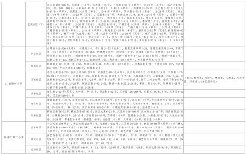 双子姐姐爆料视频大全最新,揭秘娱乐圈幕后真相